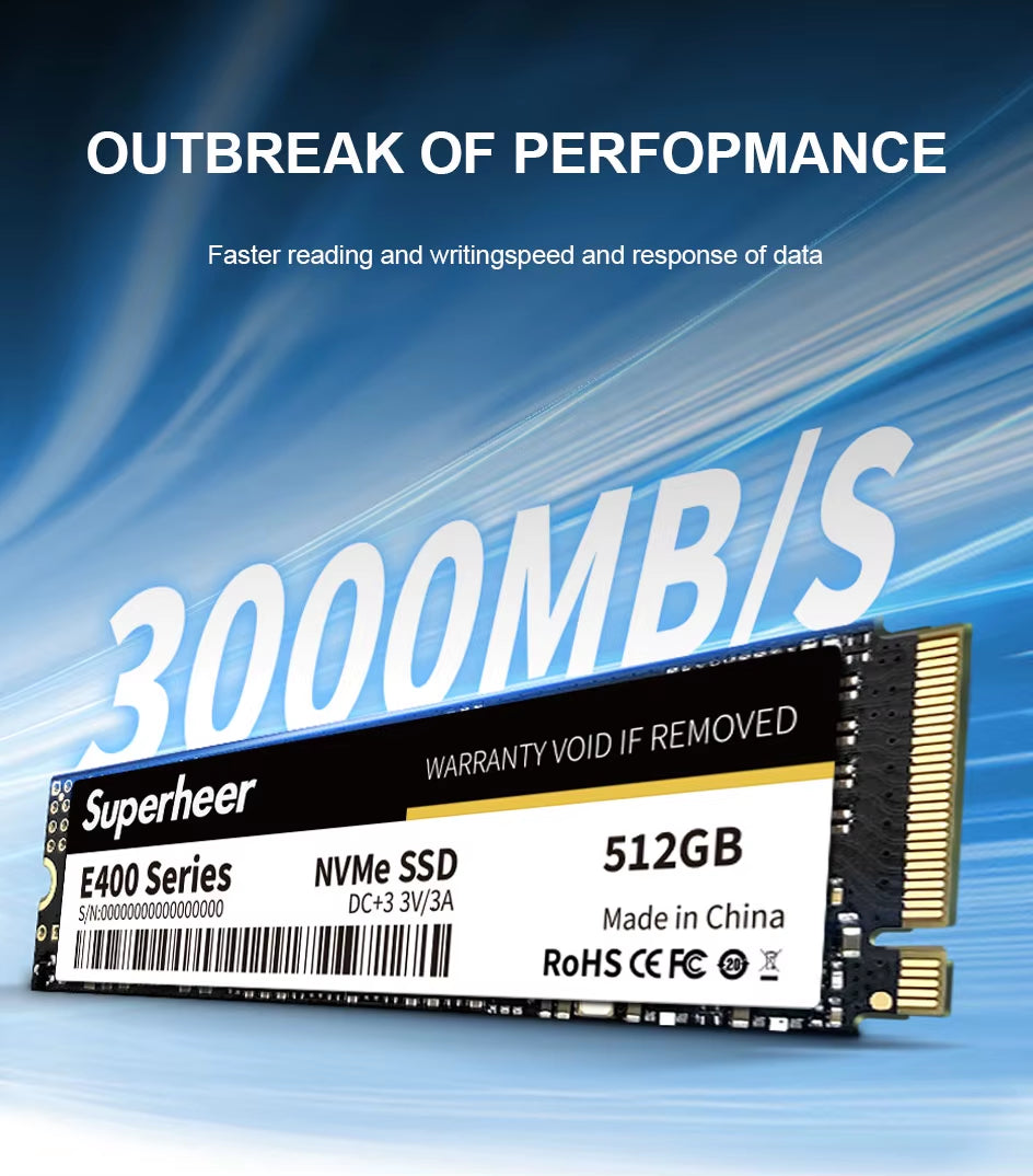 Super Speedy M2 SSD: The Tiny Turbocharger for Your Laptop's Brain, Available in Snack Sizes of 128GB, 256GB, 512GB, and 1TB!